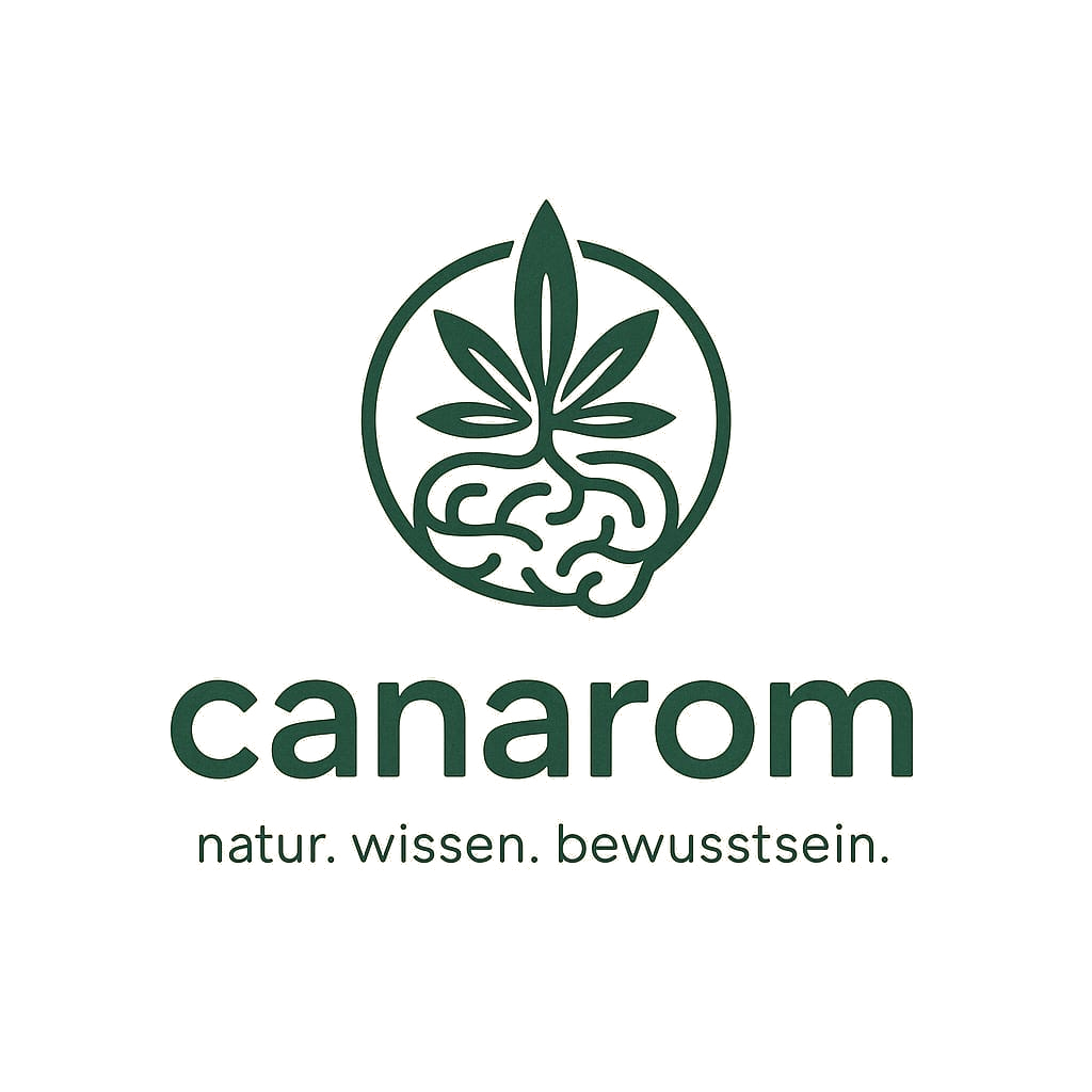 Canarom Logo